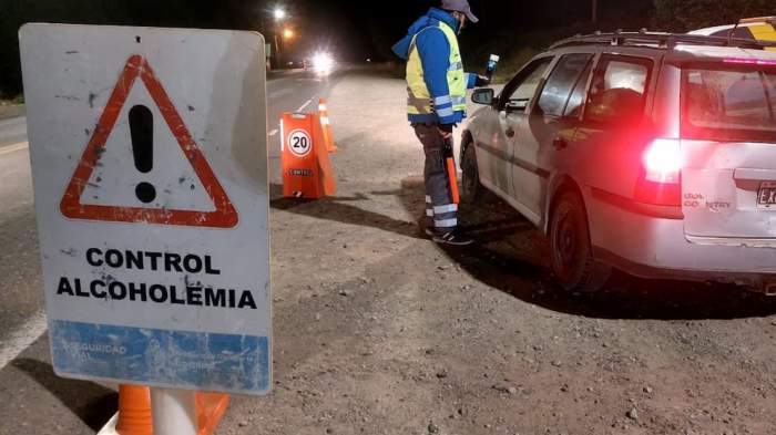 SAN JUAN: EL RÉCORD DE UN CONDUCTOR EN UN TEST DE ALCOHOLEMIA EN AÑO NUEVO